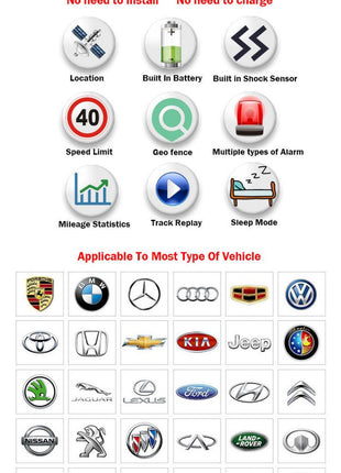 Car Tracker Track 365 Car Tracker with 12 Months Data Included - siopashop.ie